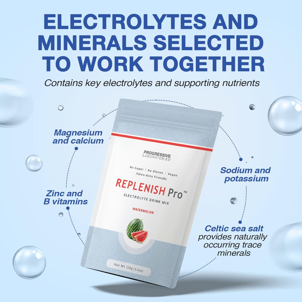replenish-pro-electrolytes-powder-1-1-so-3.jpg