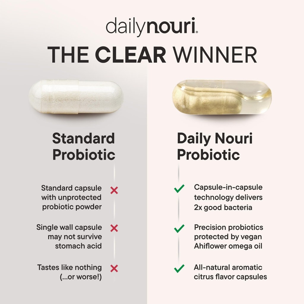 daily-nouri-digestive-support-probiotics-6.jpg