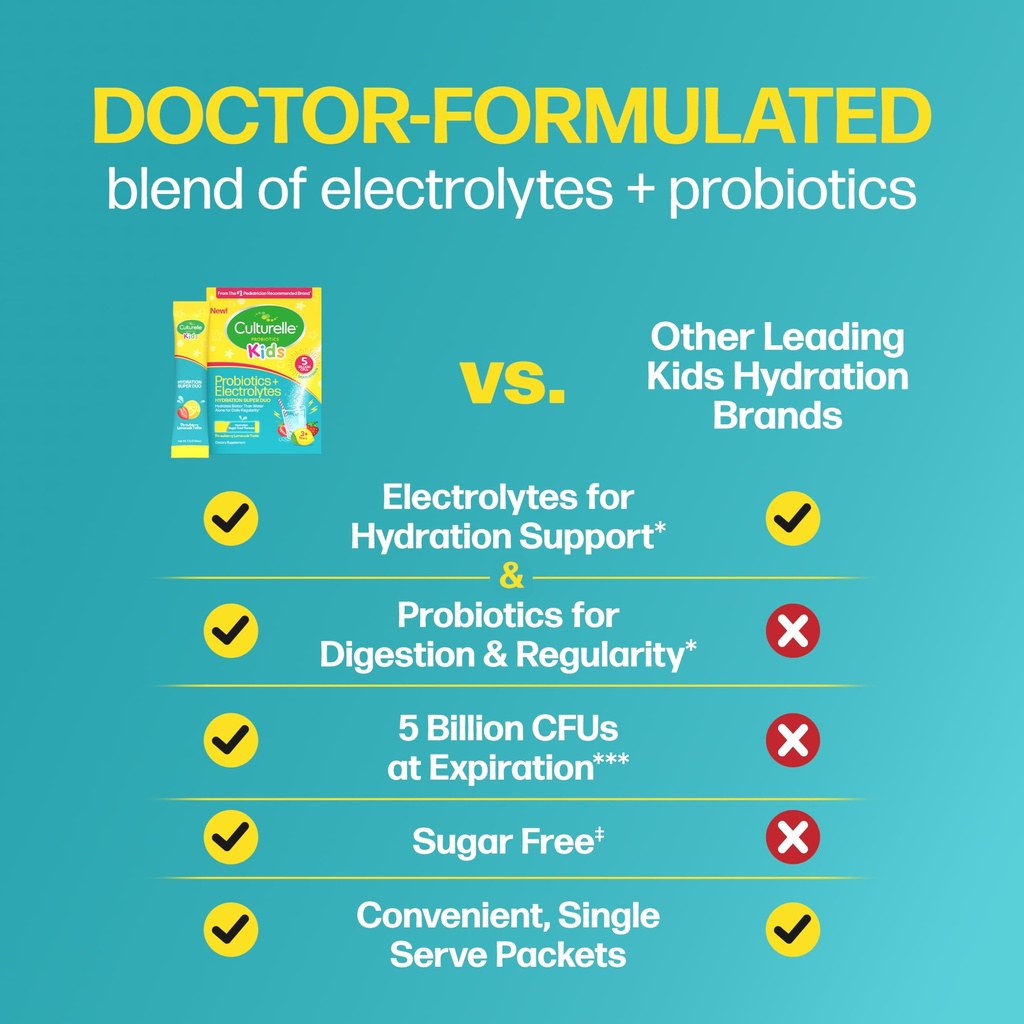 culturelle-kids-probiotics-and-electroly-2.jpg