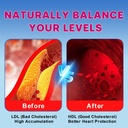 cholesterol-lowering-supplements-gummies-5.jpg