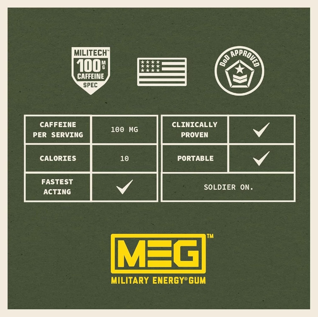 meg-gum---military-energy-gum-100mg-of-c-5.jpg