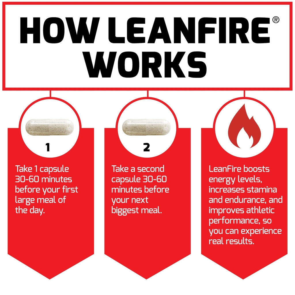force-factor-leanfire-pre-workout-energy-3.jpg