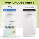 orby-burnslim-daily-botanical-supplement-5.jpg
