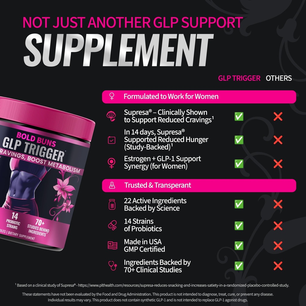glp-trigger-for-women-appetite-craving-s-2.jpg