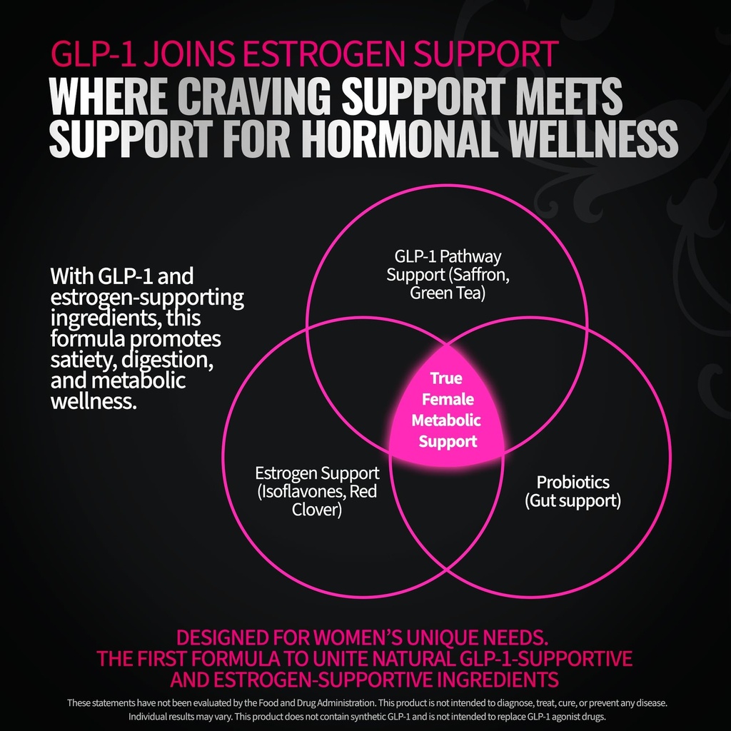 glp-trigger-for-women-appetite-craving-s-5.jpg