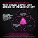 glp-trigger-for-women-appetite-craving-s-5.jpg