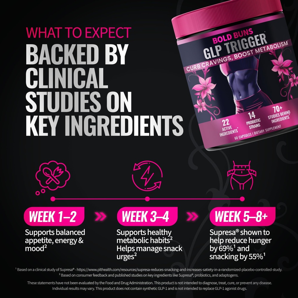 glp-trigger-for-women-appetite-craving-s-6.jpg