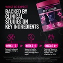 glp-trigger-for-women-appetite-craving-s-6.jpg