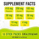 naturalslim-hydration-energy-drink-mix-w-2.jpg