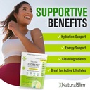 naturalslim-hydration-energy-drink-mix-w-6.jpg