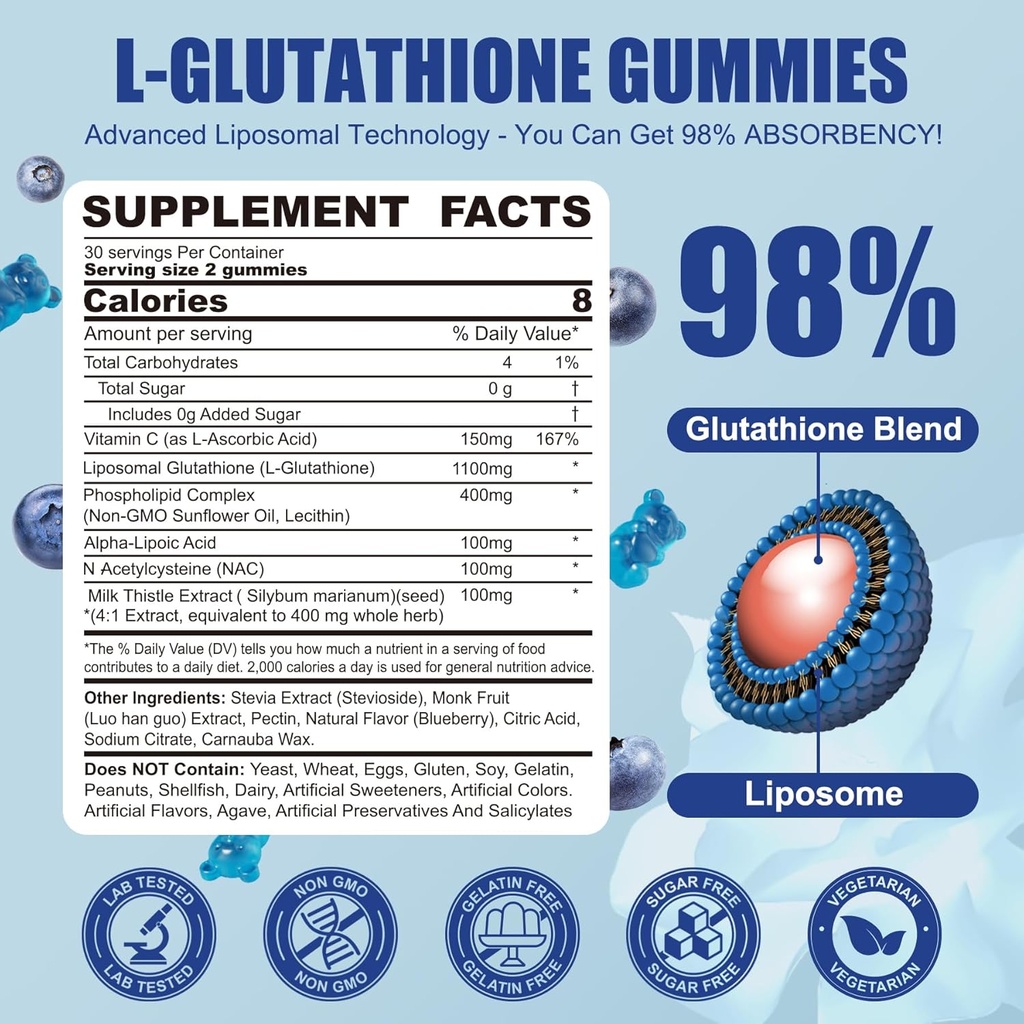 liposomal-glutathione-gummies-chews-1100-2.jpg
