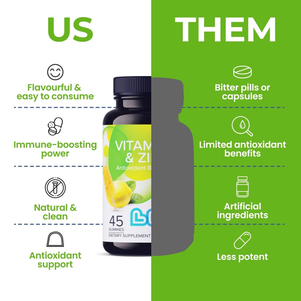 livs-vitamin-c-zinc-gummies-for-adults-c-3.jpg