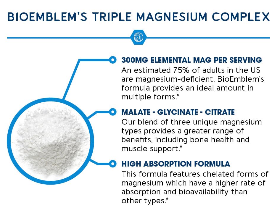 bioemblem-triple-magnesium-complex-180-c-3.jpg