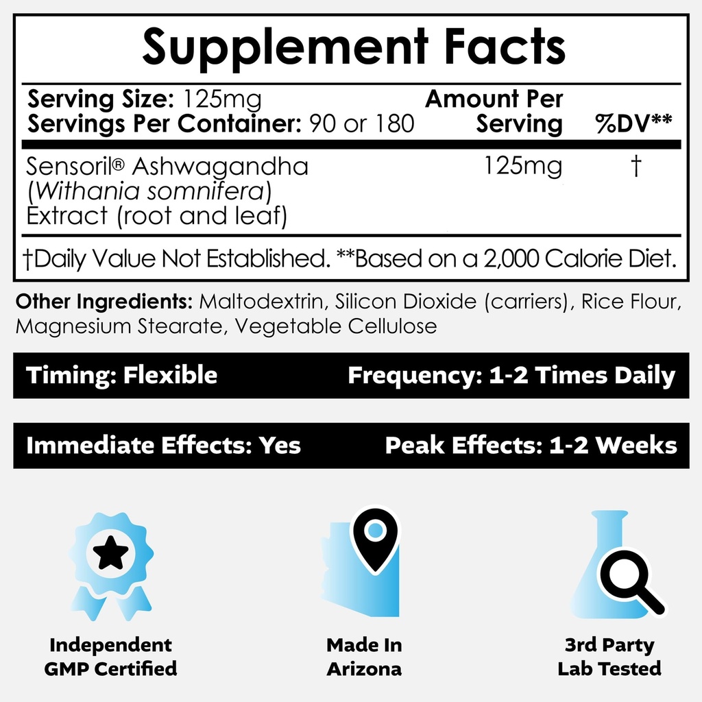 nootropics-depot-sensoril-ashwagandha-ca-2.jpg