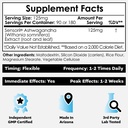 nootropics-depot-sensoril-ashwagandha-ca-2.jpg