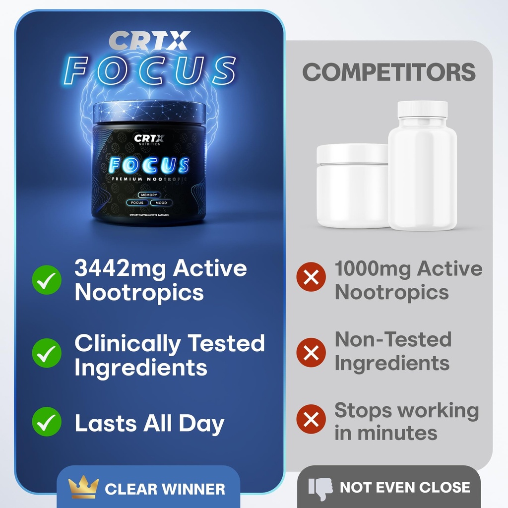 nootropic-strongest-focus-supplement-cli-4.jpg