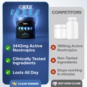 nootropic-strongest-focus-supplement-cli-4.jpg