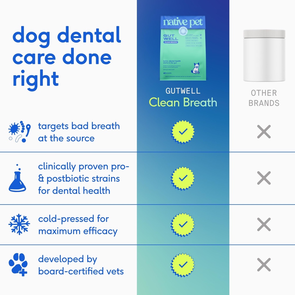 native-pet-fresh-breath-multivitamin-bun-6.jpg