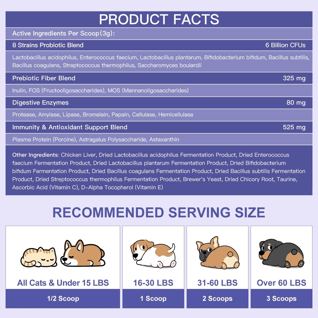 nature-target-probiotics-for-dogs-dog-pr-6.jpg