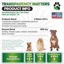 probiotics-for-dogs-digestive-health-dog-6.jpg