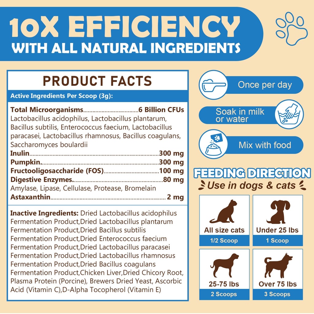 zebora-probiotics-for-dogs-probiotic-pow-6.jpg