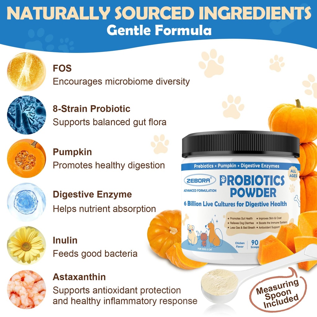 zebora-probiotics-for-dogs-probiotic-pow-3.jpg