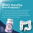 nutrapep-glp-1-support-weight-loss-suppo-5.jpg