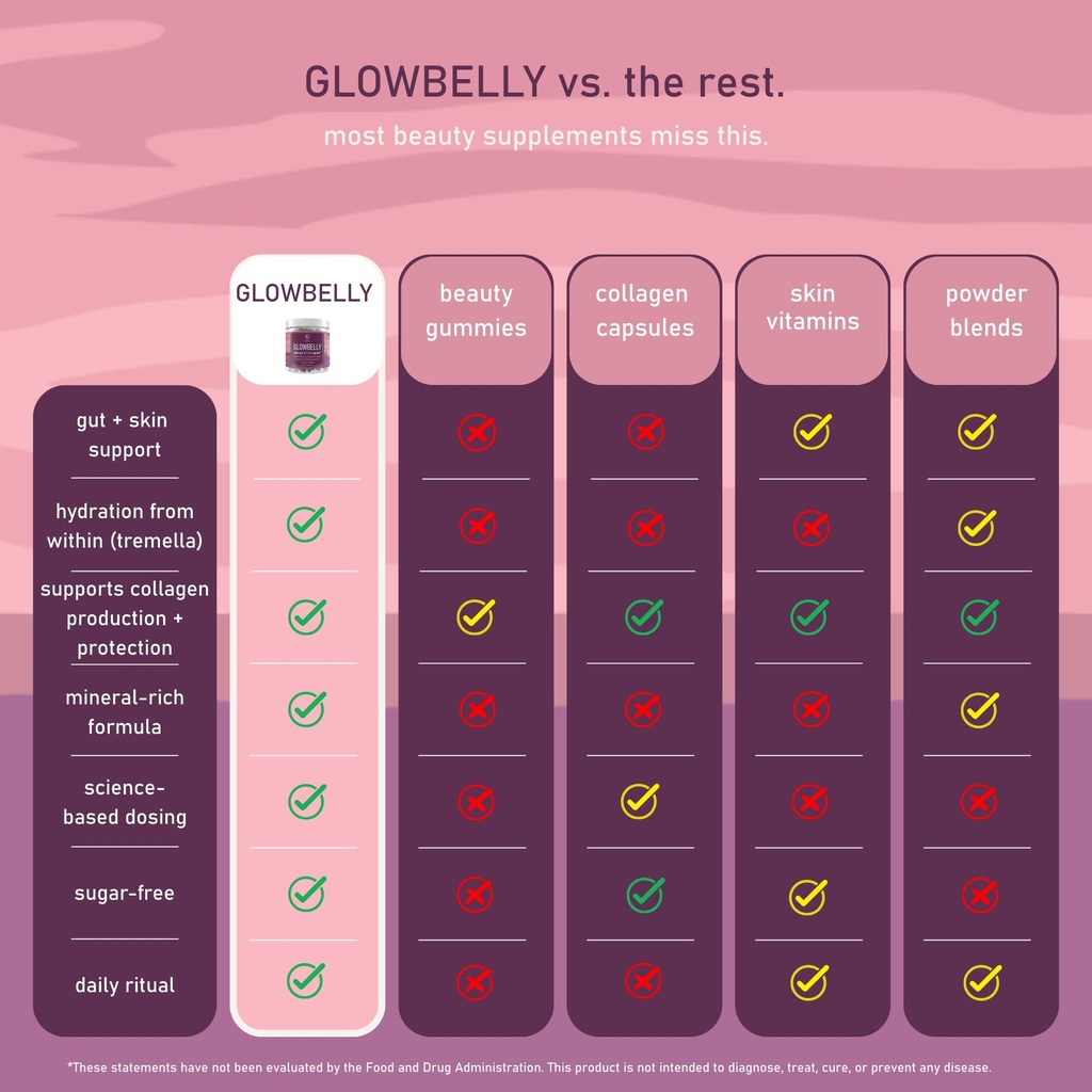 glowing-skin-supplement-with-gotu-kola-m-5.jpg