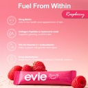 electrolyte-powder-packets-hydration-dri-4.jpg