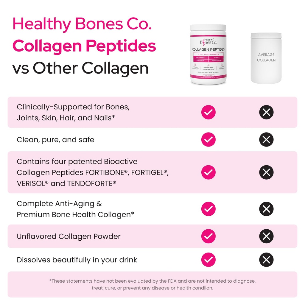 fortibone-premium-bone-health-collagen-p-2.jpg