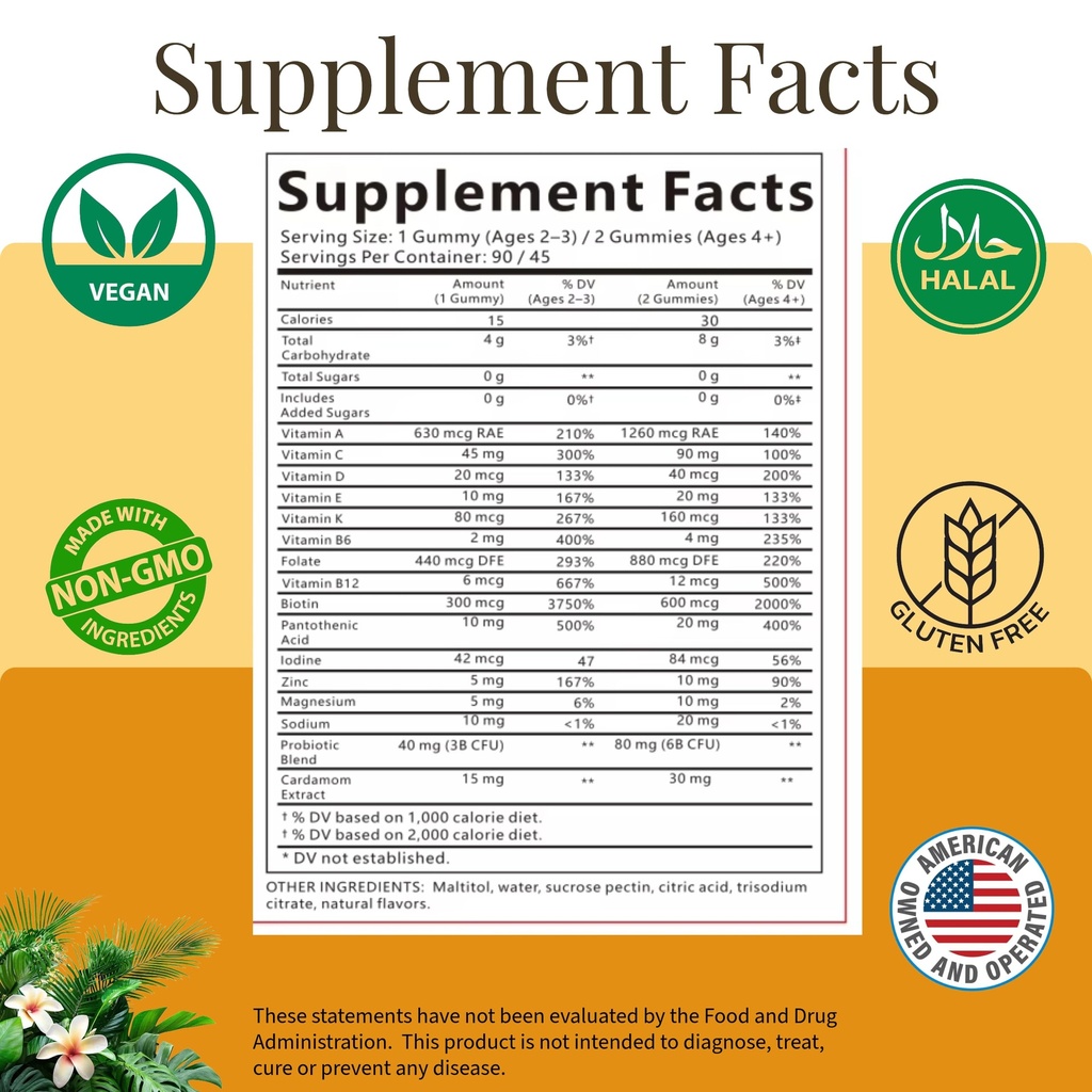 kids-multivitamin-gummies-with-magnesium-2.jpg