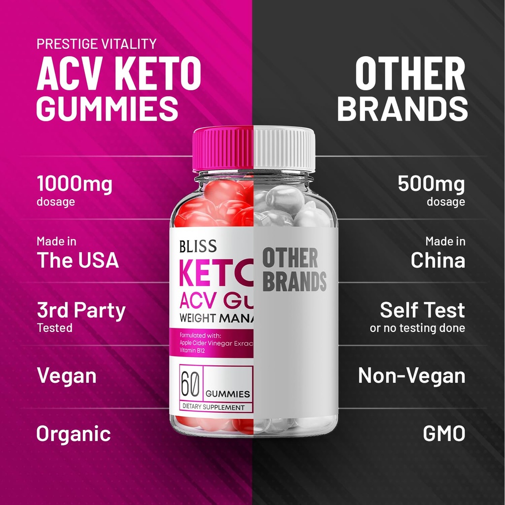 5-pack-bliss-keto-acv-gummies-advanced-w-5.jpg