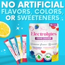 my-adventure-to-fit-electrolytes-powder--3.jpg