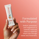 electrolyte-powder-drink-mix-sugar-free--4.jpg