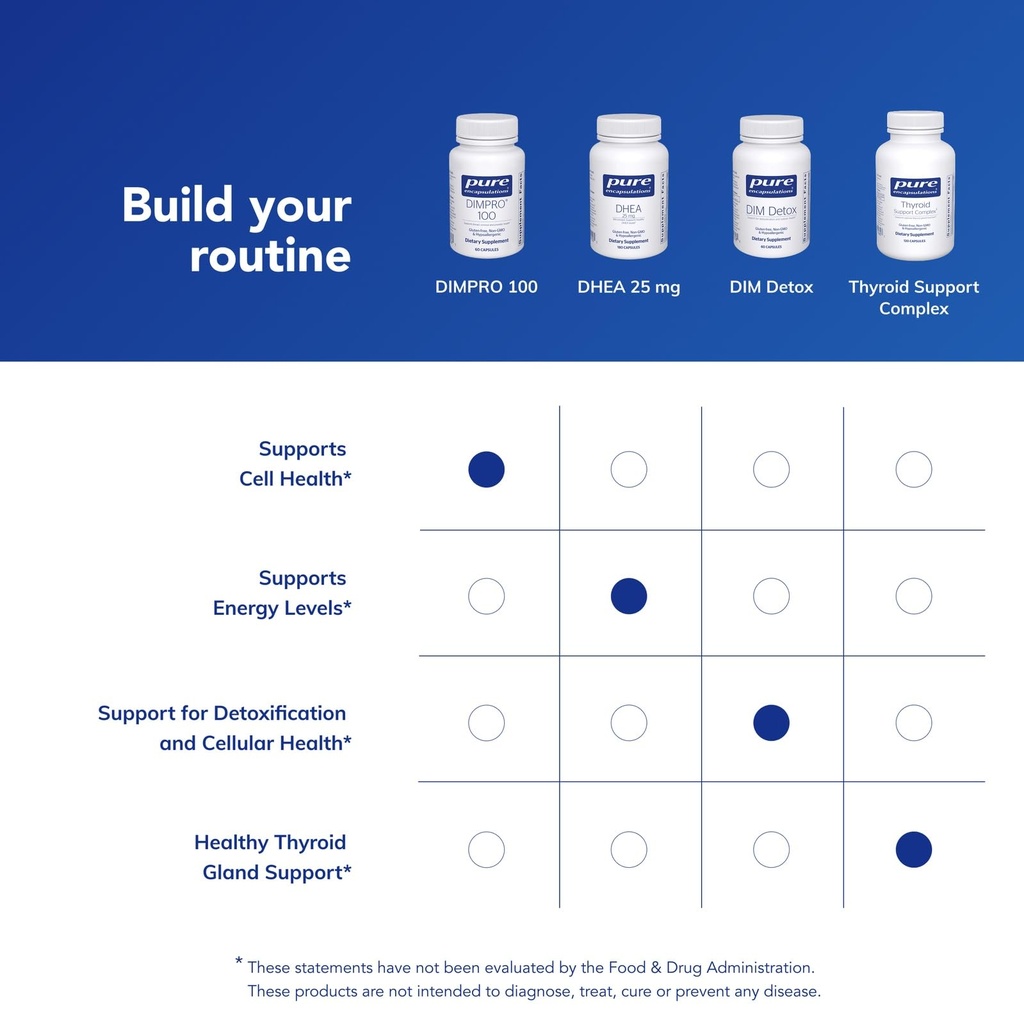 pure-encapsulations-dimpro-100-diindolyl-6.jpg