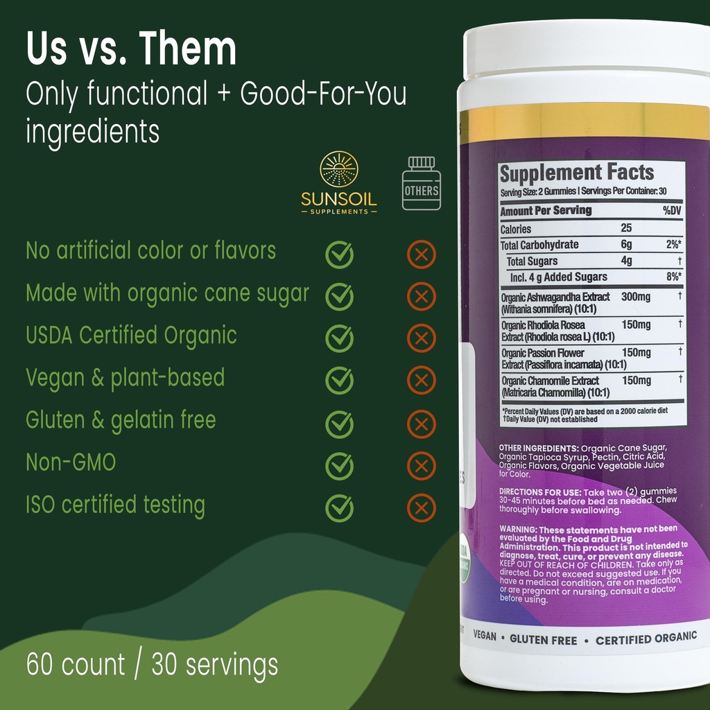 sunsoil-better-sleep-organic-gummies-no--6.jpg