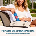 electrolyte-powder-packets-with-2-billio-6.jpg