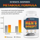 thermogenic-fat-burner-for-men-glp-1-sup-4.jpg
