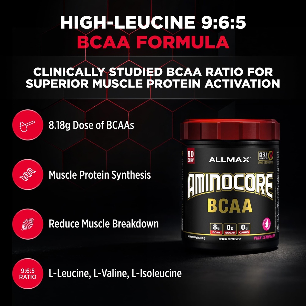 allmax-aminocore-bcaa-powder-for-workout-2.jpg