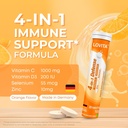 lovita-4-in-1-defense-vitamin-c-immune-s-2.jpg