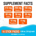 naturalslim-hydration-energy-drink-mix-w-2.jpg