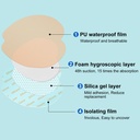 sacral-foam-dressing-sacrum-silicone-foa-2.jpg