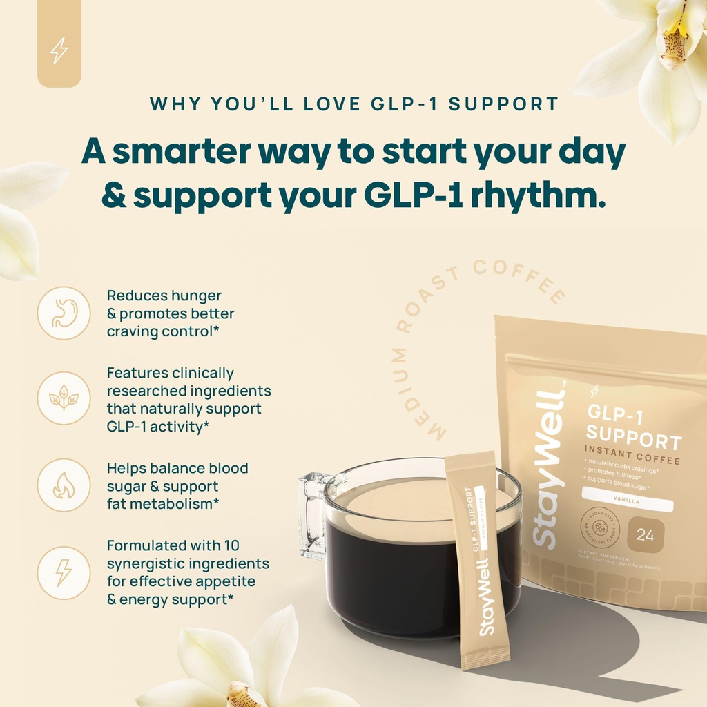 slim-coffee-glp-1-supplement-glp-1-boost-3.jpg