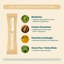 slim-coffee-glp-1-supplement-glp-1-boost-6.jpg