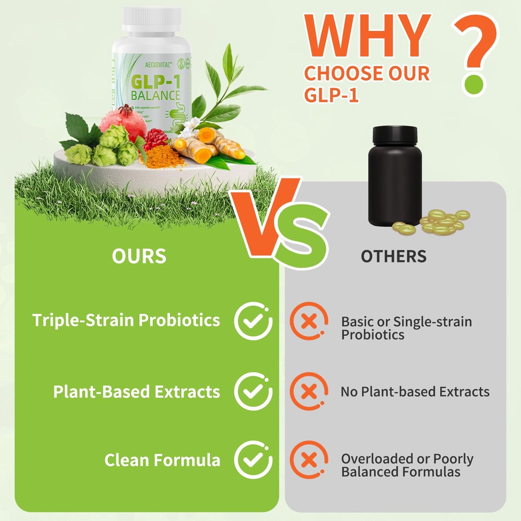 glp1-supplements-with-akkermansia-probio-5.jpg