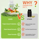 glp1-supplements-with-akkermansia-probio-5.jpg