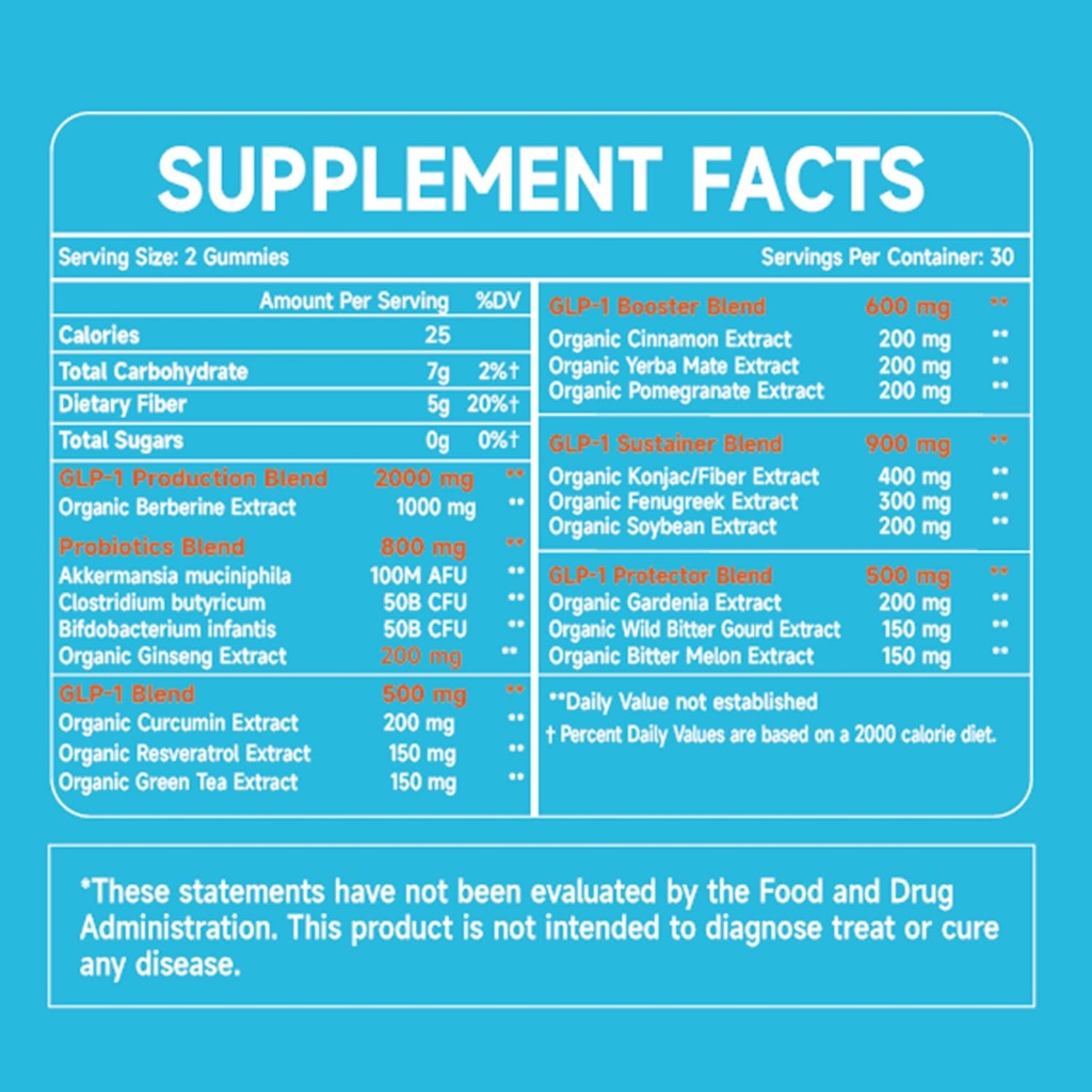 glp-1-probiotic-gummies-glp-1-supplement-4.jpg