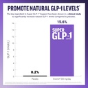 force-factor-super-glp-1-support-akkerma-5.jpg