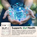 glp-1supplement-forwomen-and-men-hunger--4.jpg