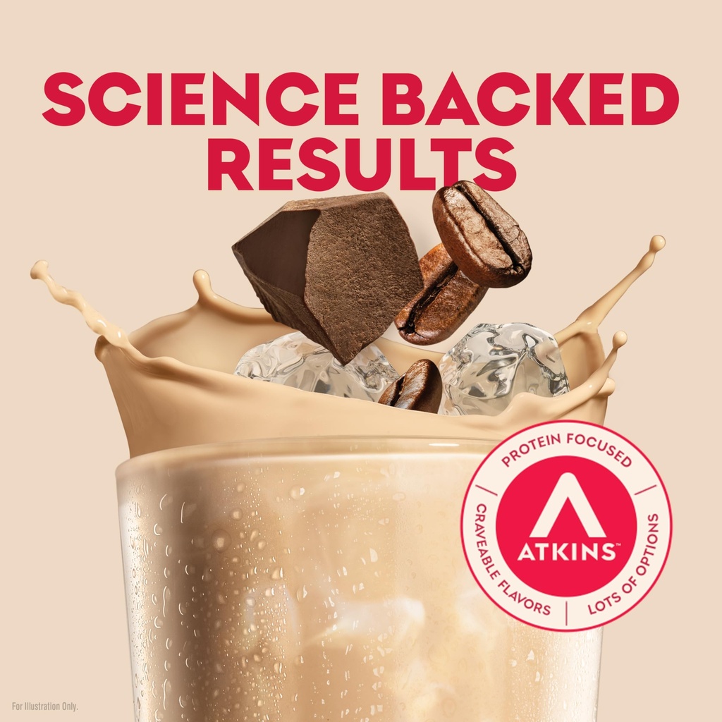 atkins-coffee-lovers-protein-shake-varie-3.jpg